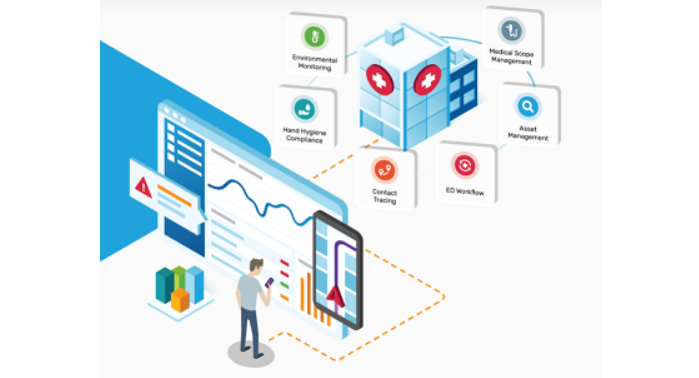 Transforming Healthcare